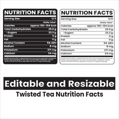 nutrition facts, nutrition facts label, twisted tea nutrition facts, nutrition label, twisted tea calories, vector, editable