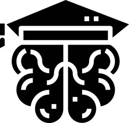 Brain