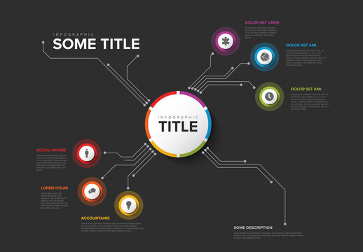 Colorful dark circular infographic with various icons and text around a central circle