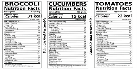 Fototapeta premium Nutrition Facts Fruits & Vegetables, nutrition facts chart for fruits and vegetables, what are the nutritional value of fruits and vegetables,