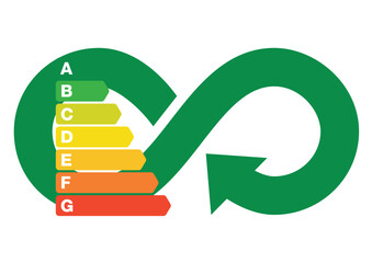 certificacao energetica economia circular.eps