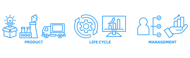 PLM icon set illustration concept with icon of product, life cycle, management	
