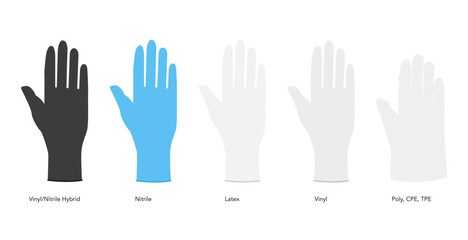 Set of Poly, CPE, TPE and Cleaning protective Gloves Fashion hand accessory clothing technical illustration garment. Vector style flat template CAD mockup sketch outline on white background