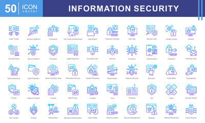 Information Security icon collection set. Containing cyber, data encryption, firewall, malware, phishing, password, authentication icon.