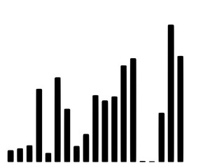 bar chart chart icon in solid style
