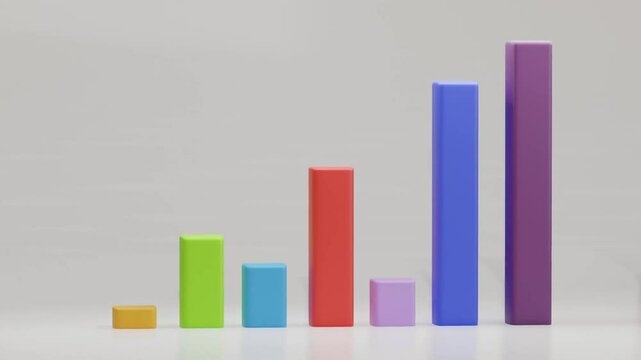 animacion de grafica de barras 3D 