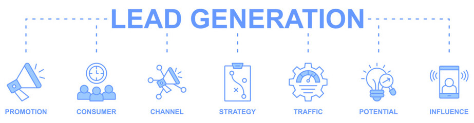 Lead Generation banner web icon vector illustration concept with icon of promotion, consumer, channel, strategy, traffic, potential, influence