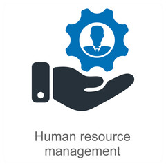 Human Resource Management