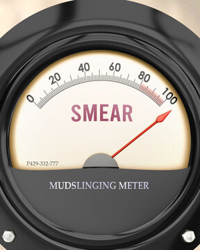 Smear and Mudslinging Meter that is hitting a full scale, showing a very high level of smear, overload of it, too much of it. Maximum value, off the charts.  ,3d illustration