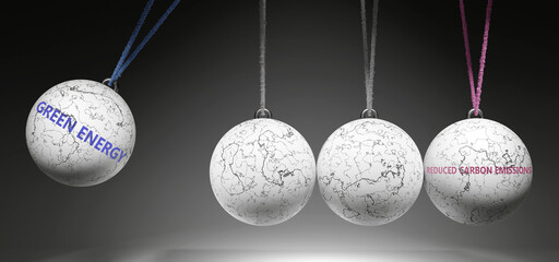 Green Energy and Reduced Carbon Emissions - cause and effect relationship. A Newton cradle metaphor. ,3d illustration