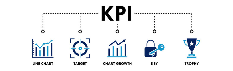 Key Performance Indicators banner web icon illustration concept with icon of line chart, target, chart growth, key, and trophy