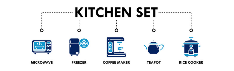 Kitchen Set banner web icon illustration concept with icon of microwave, freezer, coffee maker, teapot, and rice cooker