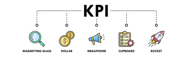 Key Performance Indicators banner web icon illustration concept with icon of magnifying glass, dollar, megaphone, clipboard, and rocket