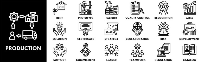 Production icon collection set. Containing design production, technology, industry, industrial