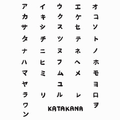 KATAKANA Japanese alphabet font handwritten