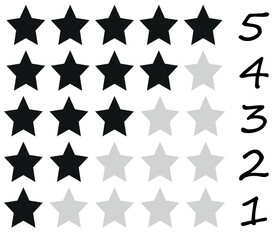  star rating icon collection 1,2,3,4,5 stars rating. linear style. vector icons