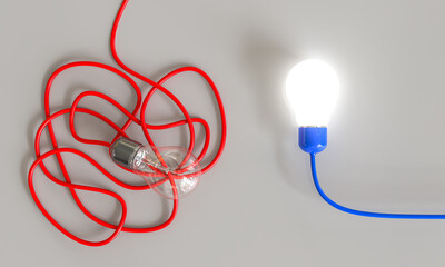 Problem solving, complicated versus simple solution