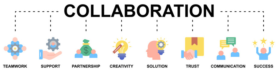Collaboration banner web icon vector illustration concept with icon of teamwork, support, partnership, creativity, trust, communication, success, solution