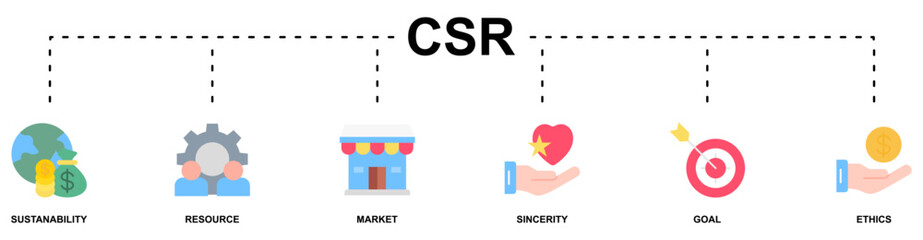 CSR banner web icon vector illustration concept business and organization, Corporate social responsibility and giving back to the community