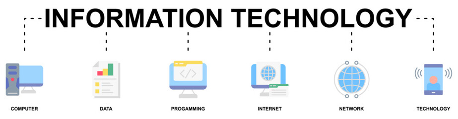 Information Technology banner web icon vector illustration concept with icon of computer, data, progamming, internet, network, technology