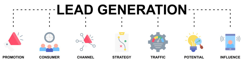 Lead Generation banner web icon vector illustration concept with icon of promotion, consumer, channel, strategy, traffic, potential, influence