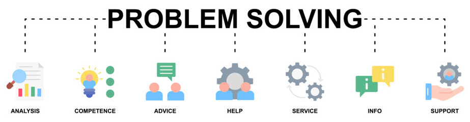 Problem solving banner web icon vector illustration concept with icon of analysis, competence, advice, help, service, info, support