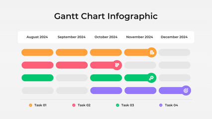 Editable Gantt Chart for Business, FInance, Corporate, Timeline