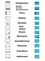 vector image of tactical signs, symbols in the form of icons and their descriptions, for determining the types, types of military units of NATO countries, for drawing their military maps and scenes