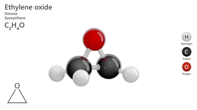 Ethylene oxide or Oxirane. Flammable gas. Animated 3D model of a molecule. Molecular formula: C2H4O. Chemical model: Ball and stick. White background. 3D rendering. Seamless loop.