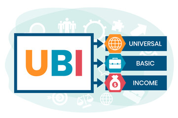 UBI - Universal Basic Income acronym. business concept background. vector illustration concept with keywords and icons. lettering illustration with icons for web banner, flyer, landing page