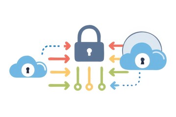 A graphic illustrating cloud security, featuring locked clouds and arrows symbolizing data flow and encryption.