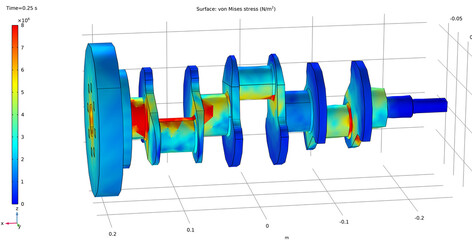 Computer technic 3d modeling of crankshaft of car  reciprocating piston engine using computer aided design system. Motor model. Rotor analysis.  Drawing of steel mechanical part. Technology diagram. © TKalinovskaya