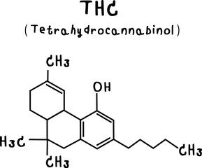 THC or tetrahydrocannabinol or chemical structure of THC tetrahydrocannabinol isolate vector on transparency background