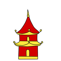 religi