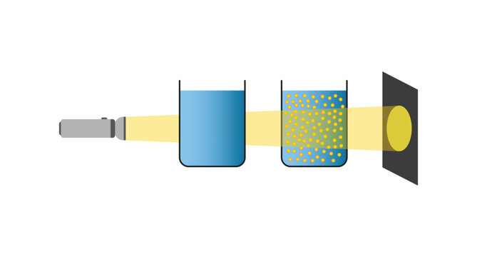 Faraday Tyndall Effect Science Design. Vector Illustration.
