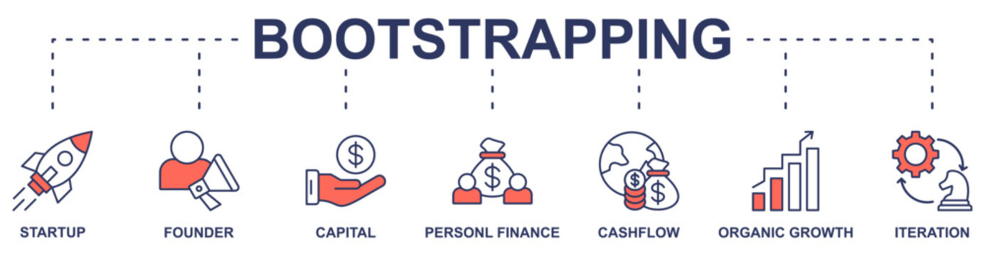 Bootsrapping banner web icon vector illustration concept with icon of startup, founder, capital, personal finance, cashflow, organic growth, iteration
