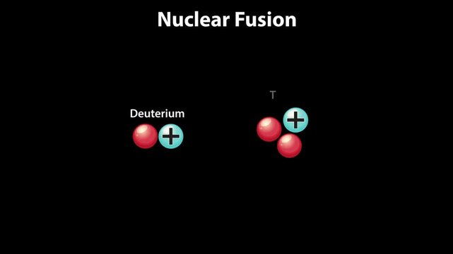 Nuclear Fusion Process Illustrated