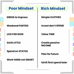 A pixel design showing the difference in behavior between poor and rich