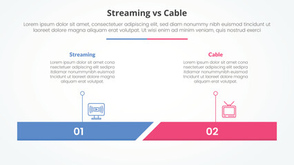 streaming services vs cable comparison opposite infographic concept for slide presentation with percentage horizontal bar with flat style