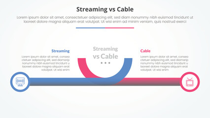 streaming services vs cable comparison opposite infographic concept for slide presentation with creative horizontal line and circle edge with flat style