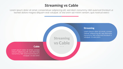 streaming services vs cable comparison opposite infographic concept for slide presentation with big circle and round rectangle information on shadow with flat style