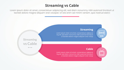 streaming services vs cable comparison opposite infographic concept for slide presentation with big circle and long rectangle box description with flat style