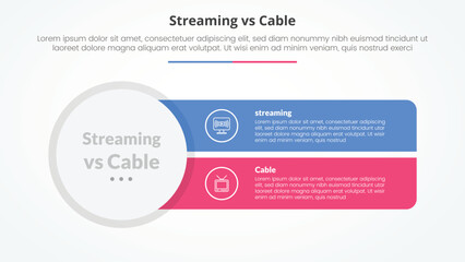 streaming services vs cable comparison opposite infographic concept for slide presentation with big circle and sharp rectangle with flat style