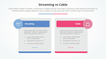streaming services vs cable comparison opposite infographic concept for slide presentation with big box table and circle badge header with flat style