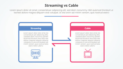 streaming services vs cable comparison opposite infographic concept for slide presentation with big box outline and arrow direction with flat style