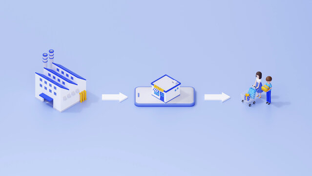 3DCG｜アイソメトリック｜製造者がダイレクトに消費者と取り引きをするD2Cモデル