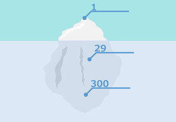 ハインリッヒの法則のグラフィック素材のイラスト