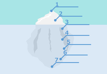 氷山の一角のグラフィック素材のイラスト © くろねこ