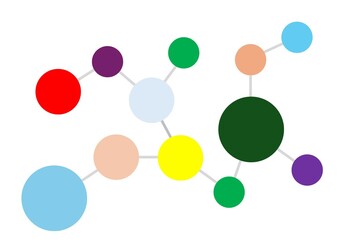 Chain　連鎖