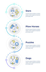 Menu engineering matrix infographic vertical sequence. Restaurant management strategy. Service. Visualization infochart with 4 steps. Circles workflow. Montserrat SemiBold, Lato Regular fonts used